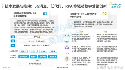 2021年中国互联网广告市场年度分析